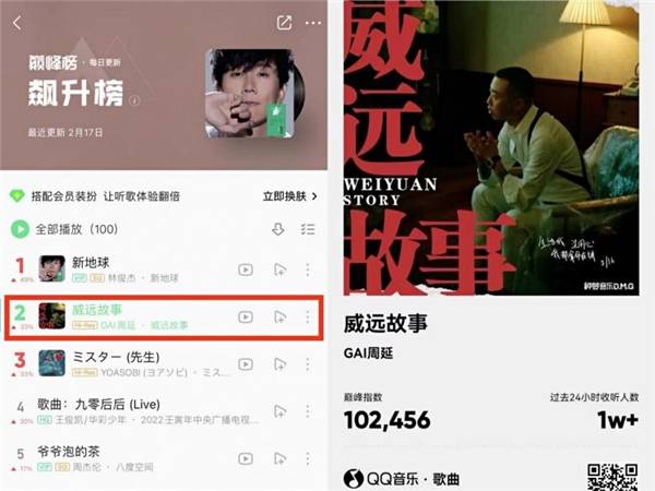 国语rap歌曲排行榜_这才是地道中文说唱!GAI《威远故事》唱出了个人情怀与时代记忆