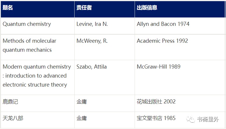 北京大学各院系教授推荐阅读对我最有影响的几本书