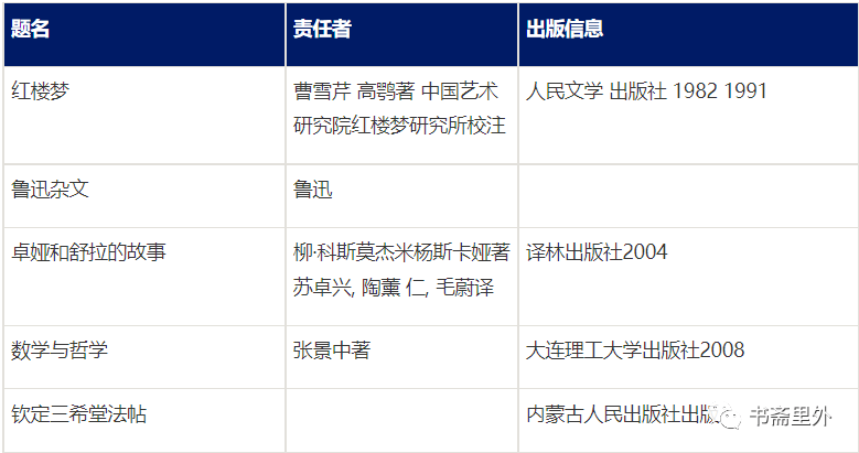 教授丁伟岳北京大学数学学院教授苏晓东北京大学生命科学学院教授翟