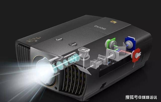 或者使用texasinstrumentsdlp(数字光投影)芯片以及激光,led或lcos(硅