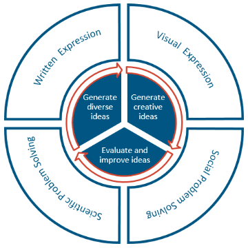 原创深究pisa20002022变化中国版pisa正在悄悄变强