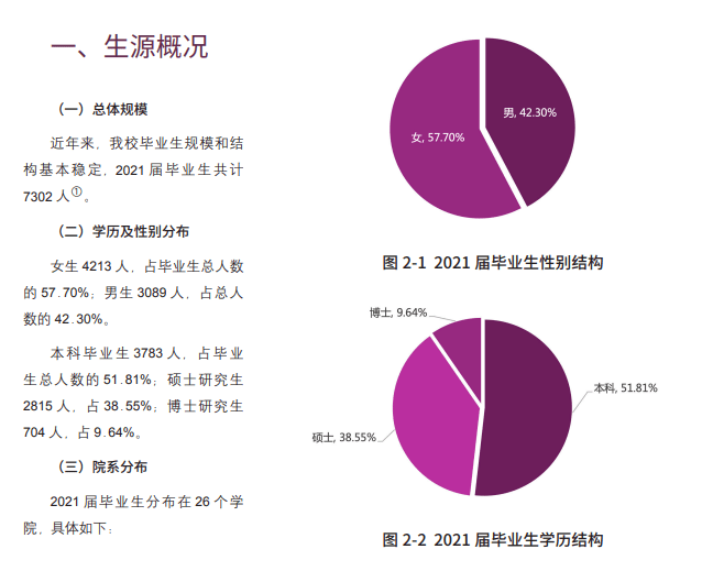 南开招聘信息_南开区最新招聘信息(3)