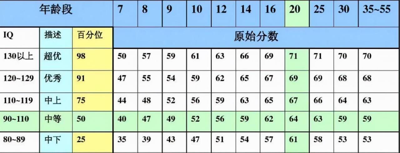 方法|半年 5岁女孩识字量大爆发，只因每天都做一件事，方法简单易复制