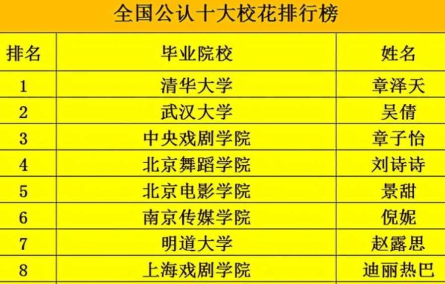 化州一中校花排行榜_校园资讯|加强校际交流促进共同发展——广东省化州一中到访青岛九中(2)