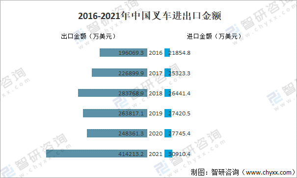 点击进入看图评论