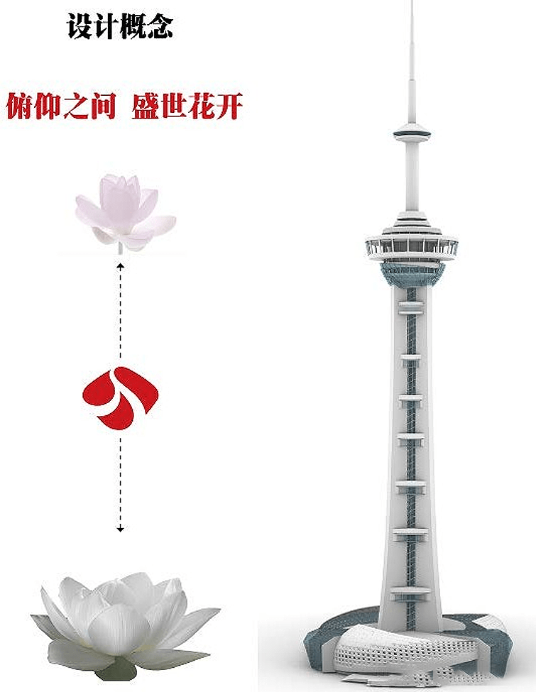 原创南京广播电视塔改造设计形式呈三片花瓣概念