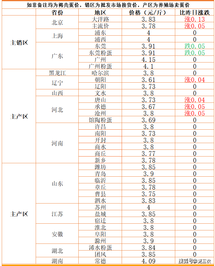a57719f1a7cb45f8a9ae8f5b1375de22.png