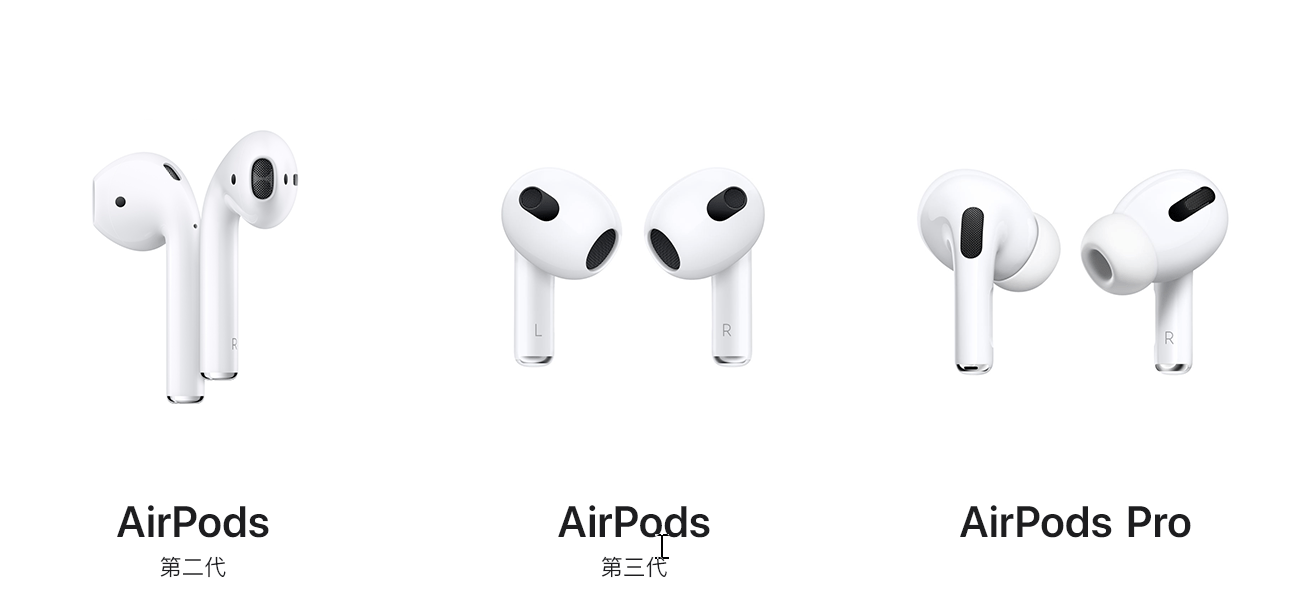 空间音频，头部追踪，这些黑科技体验如何？AirPods 3是否值得买？_搜狐