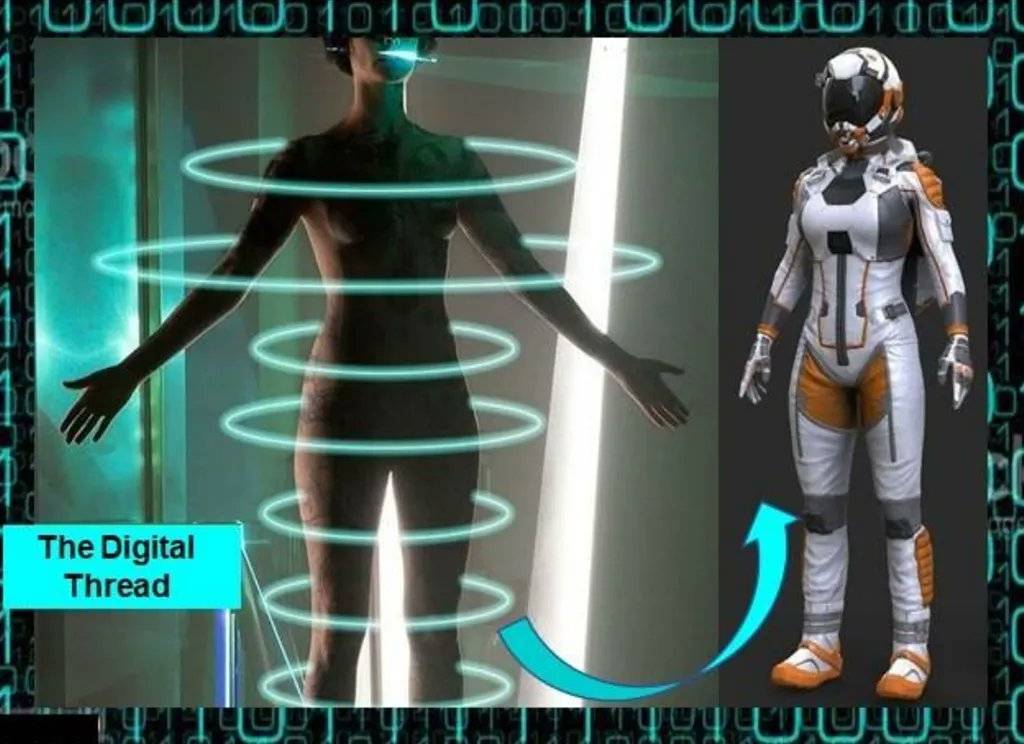 原创未来的宇航员将能够根据需要3d打印自己的宇航服