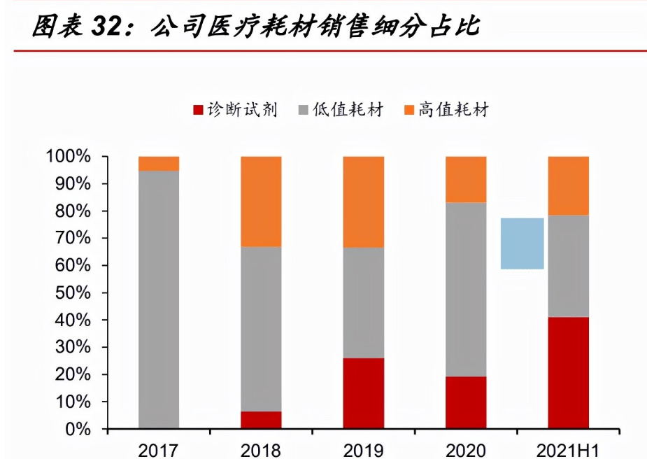 epc 助力長遠發展品質是核心競爭力公司在建築類,特種設備類資質證照