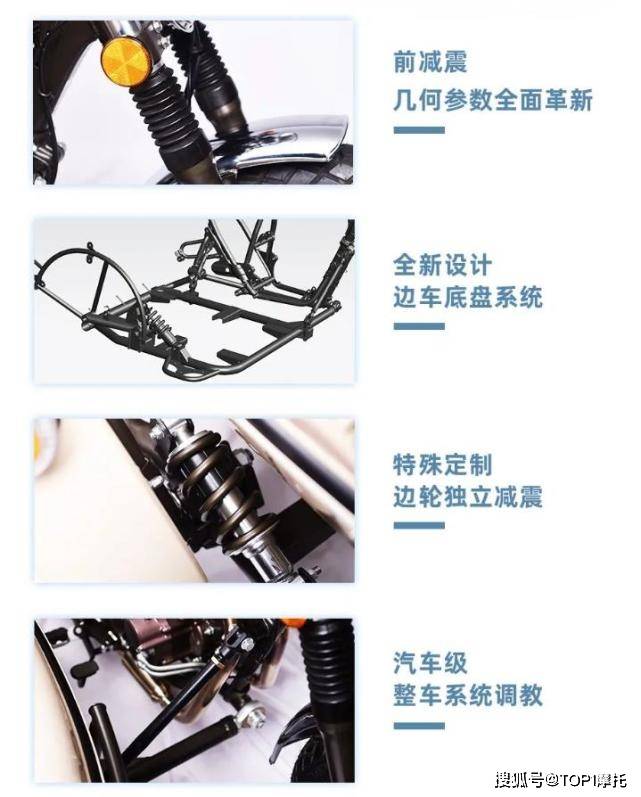 价格下降4千鑫源周末风边三轮新款上市售价318万