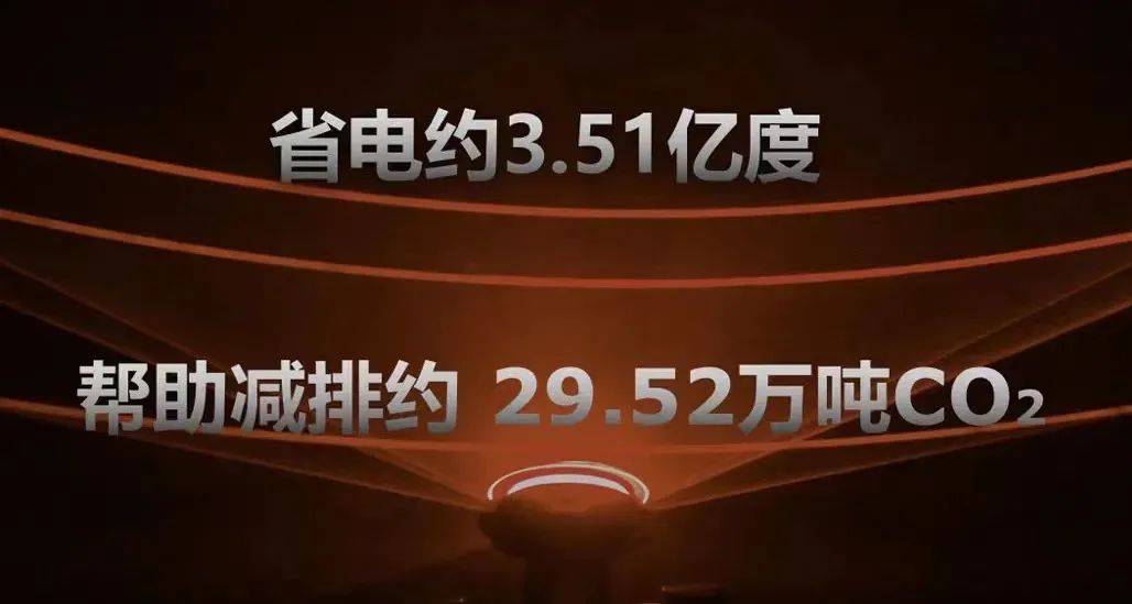 企业|单月破百亿之后的2022年电影市场，对影院来说什么才最关键？