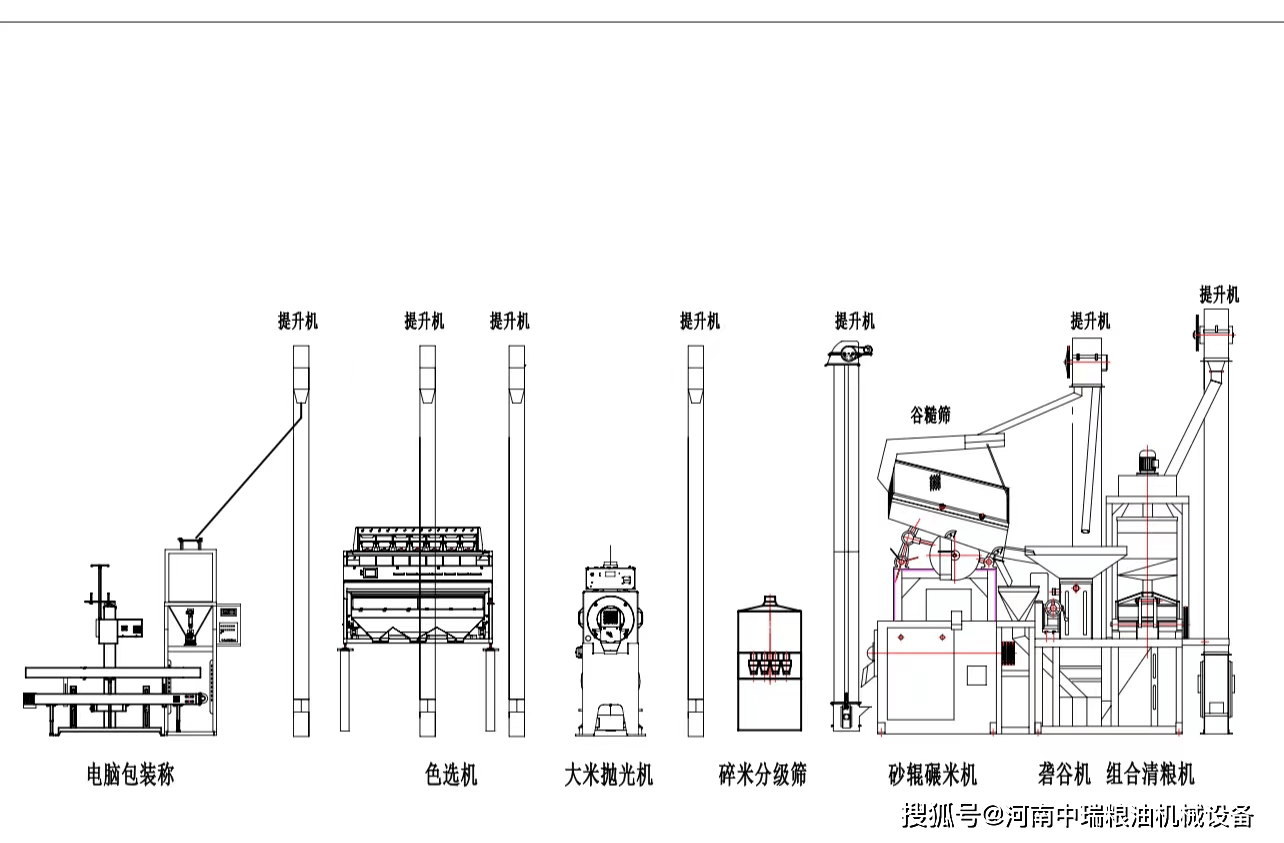 家用打米机解剖图图片