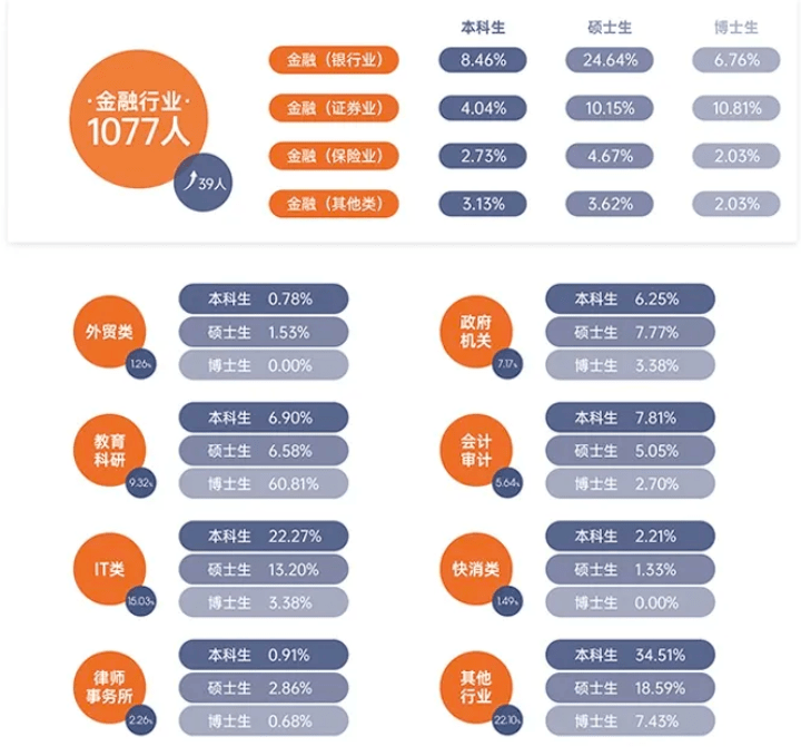 财经政法广东大学是一本吗_广东财经政法大学_广东财经大学法学系