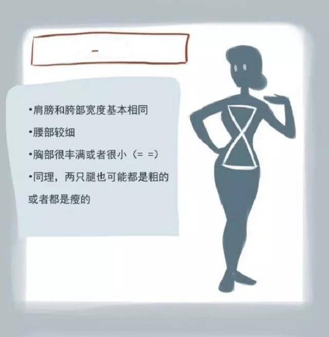 身材 臀大腿粗的梨形女人，这些穿衣技巧让你远离夏日穿搭烦恼