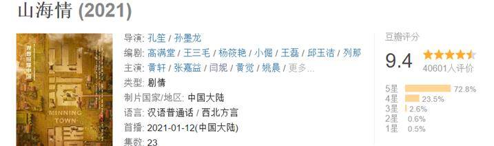 麦苗|半夜笑到我捶床！《山海情》里面的“虎狼之词”，让人喷饭