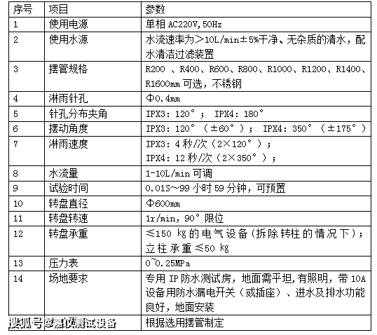 要求|摆管淋雨试验装置 JAY-1034 适应于各自电器设备防水测试