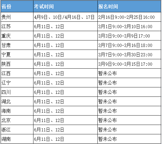 宁夏二级建造师报考条件(宁夏二级建造师报考条件怎么查)