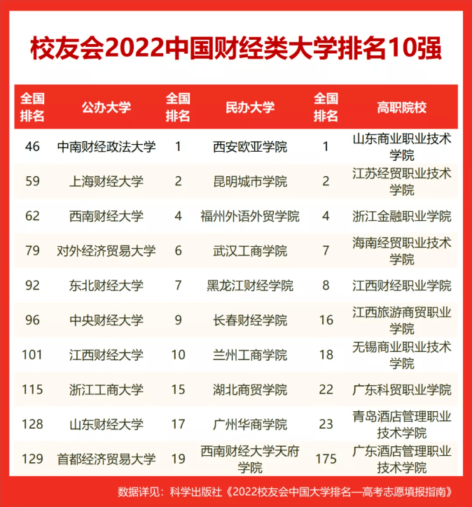 财经政法广东大学是一本吗_广东财经政法大学_广东财经大学法学系