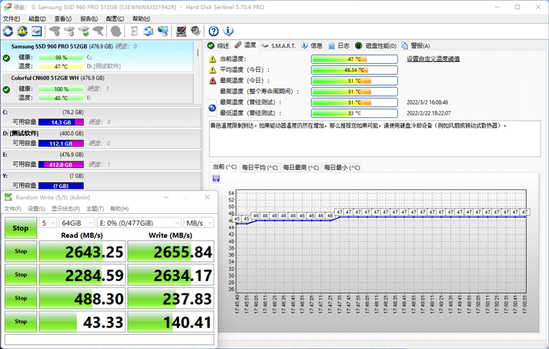 主控|百元价位的强者！七彩虹国产SSD评测：读取可达3.5GB/s