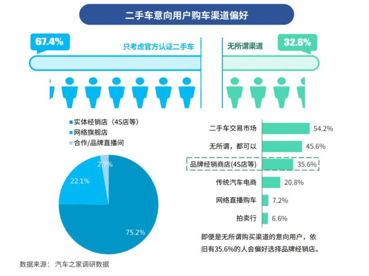 点击进入看图评论