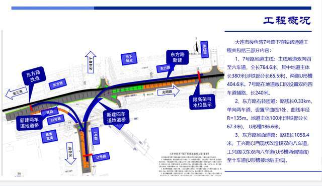 东港海底隧道线路图片
