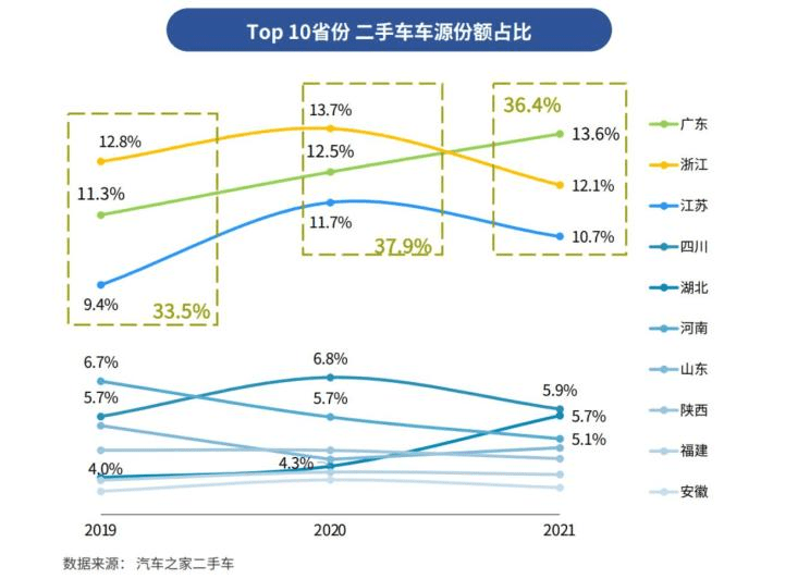 点击进入看图评论