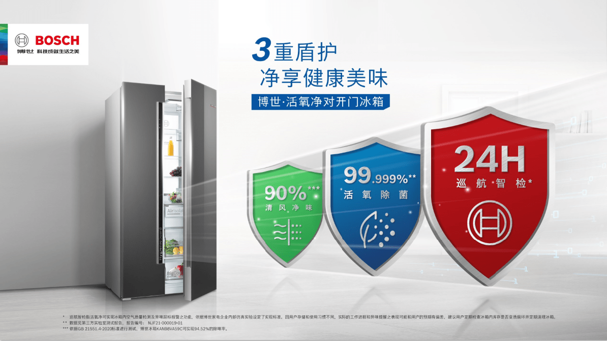 博世家电体验店哈尔滨群力广汇盛大启幕