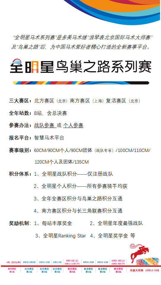 鸟巢|三大赛区，直通鸟巢！?2022全明星马术系列赛暨鸟巢之路积分赛赛程出炉