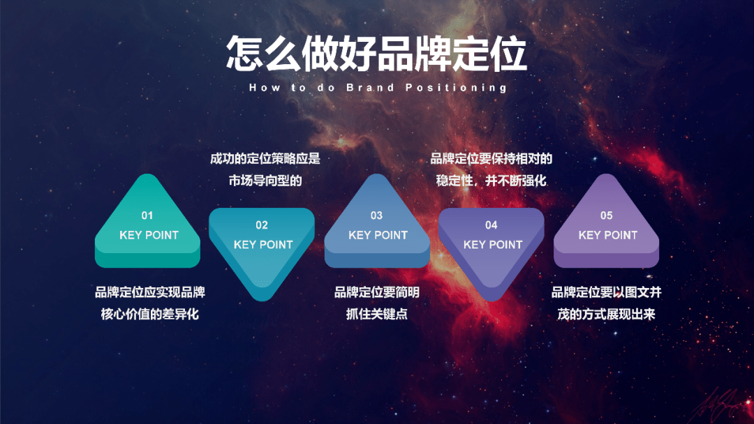 VI设计在品牌塑造中的魅力探索