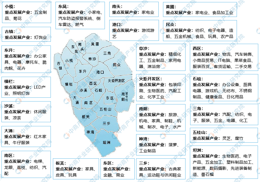 中山站地图图片