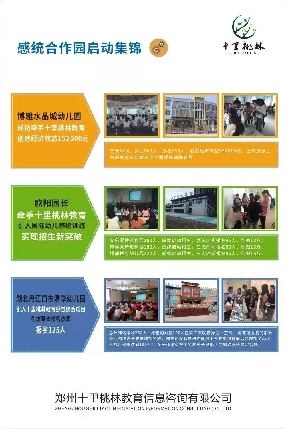 咨询|展商推荐： 郑州十里桃林教育将再次亮相2022欧亚幼教展