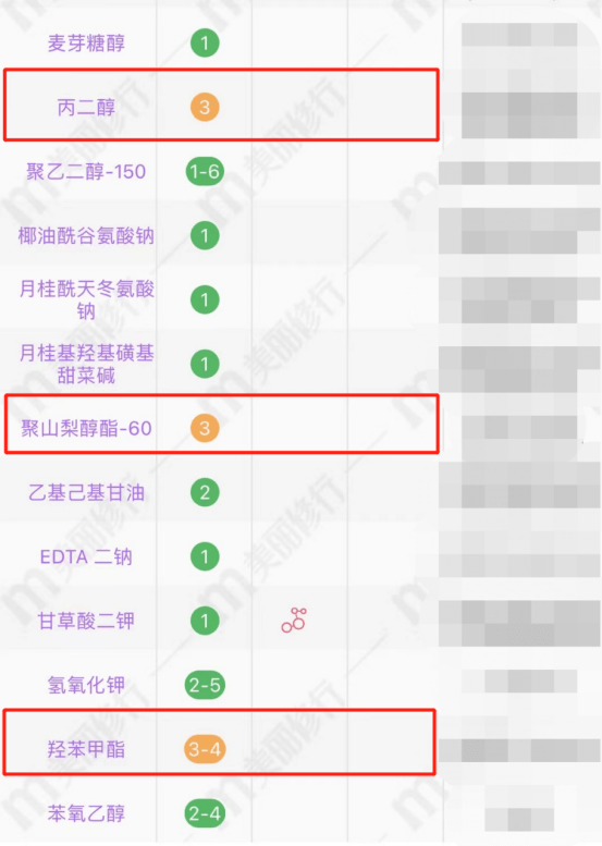 能力2022洗面奶怎么选？全网热门洗面奶怎么选？超全详细、4个维度全面评测！