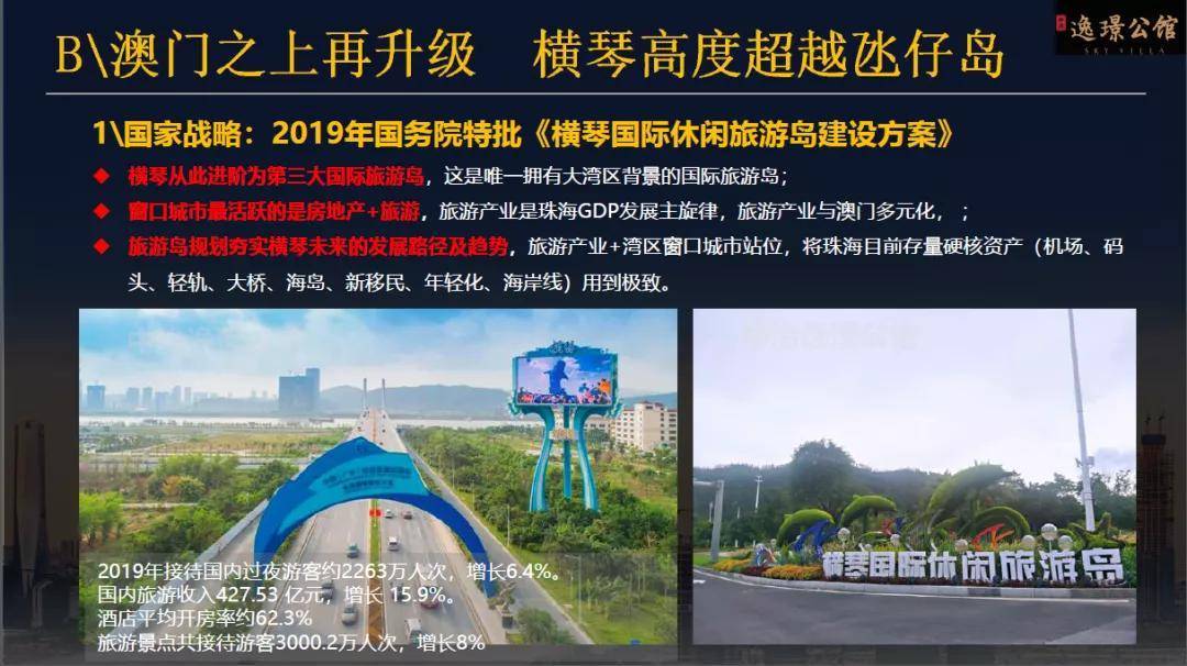 大众点评！珠海横中冶逸璟公馆】—今天去实地看了!大家进来听听个人感受！_横琴_配套_户型