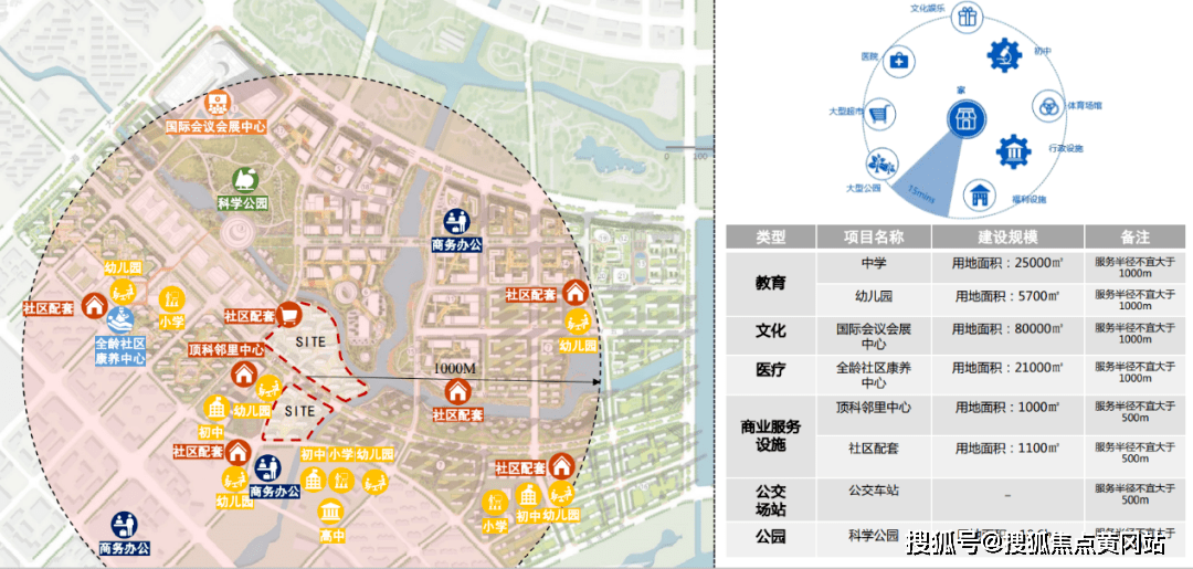 官網中建玖海雲天售樓處電話丨24小時電話丨售樓處地址丨最新價格詳情