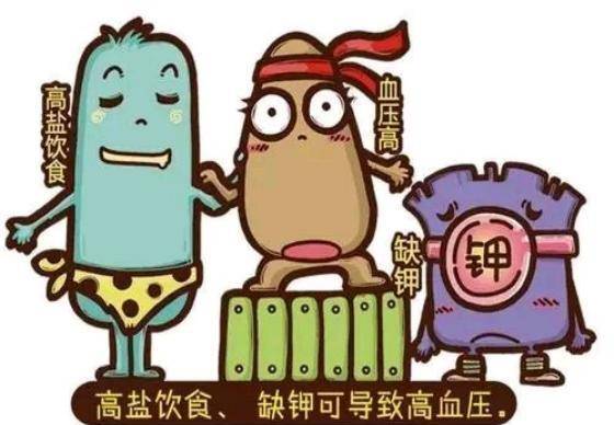 高血压患者出现4个症状,提示缺钾,比缺钙严重,注意3点就能补