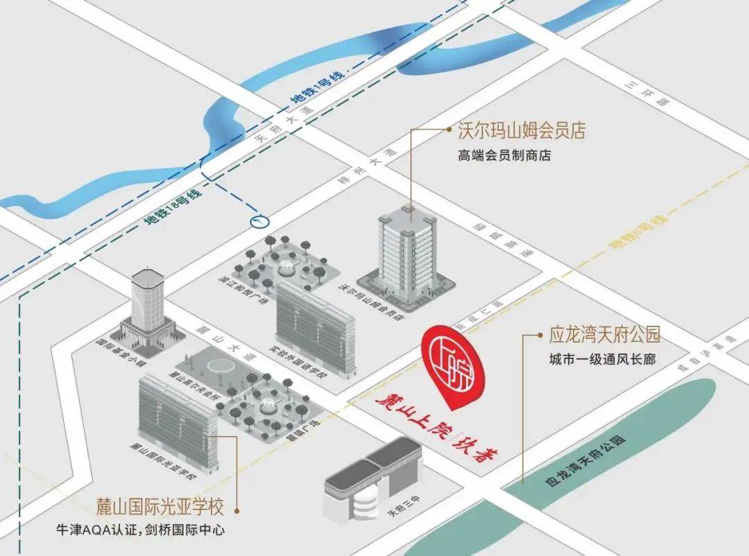 ▌地鐵6號線,山姆會員店,成都市實驗外國語學校(西區)等,構建出麓山