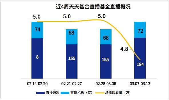 信托返佣是否违法_佣金信托代销合法吗_信托代销佣金