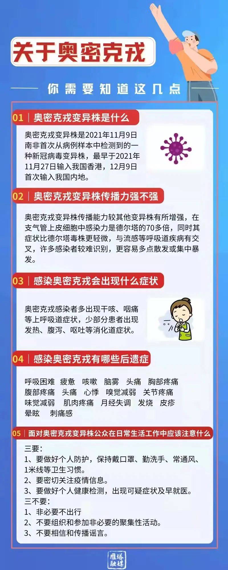 密克,奥密克戎|微关注 | 关于奥密克戎，你需要知道这几点