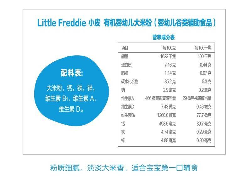 为什么宝宝的第一口辅食要吃小皮米粉