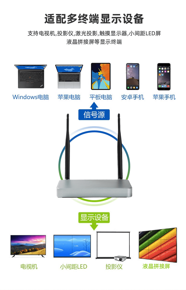 怎么找电视投屏的地方 914916066a9f48bd98ab6d5529e65203.png