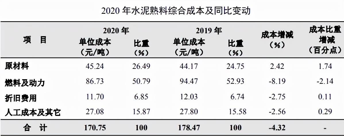 企業_運輸_石灰石