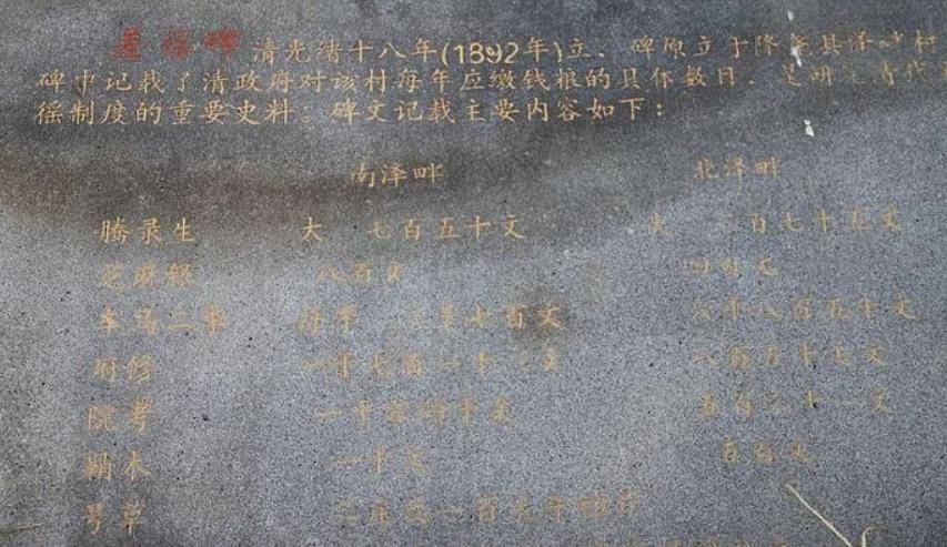 隆尧捐献给任县的这块碑成为史料馆镇馆之宝_石碑_隆尧县_腾录生