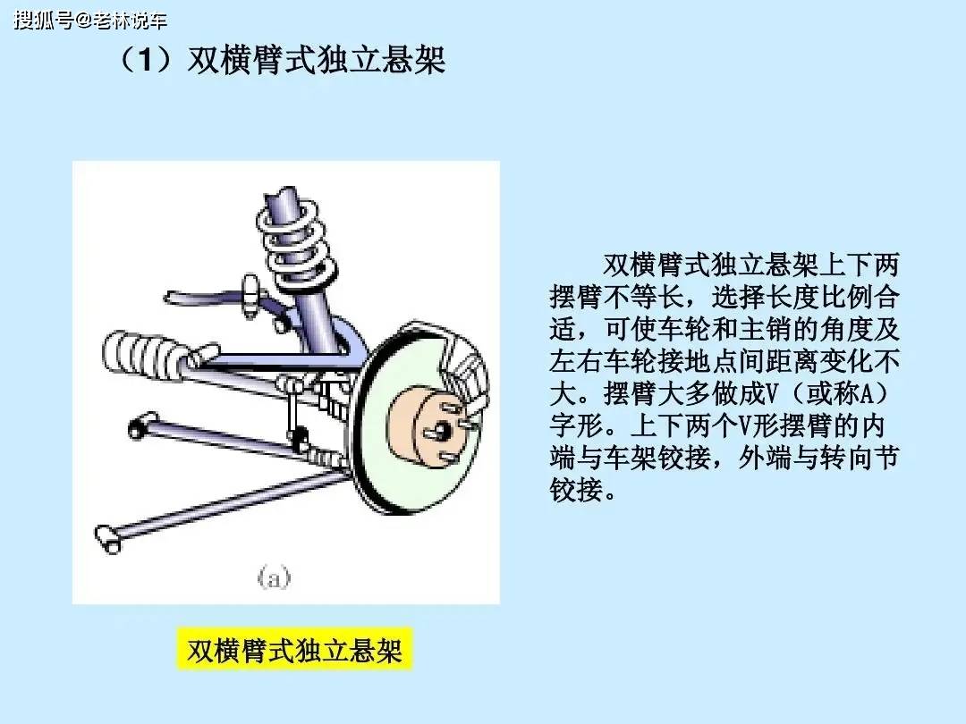 双横臂双叉臂前悬架谁更好仅一字之差效果却大相径庭