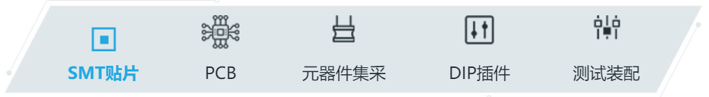 产品|热烈欢迎PCBA全制程制造服务商壹玖肆贰科技加入中城企业加速器产业合伙人