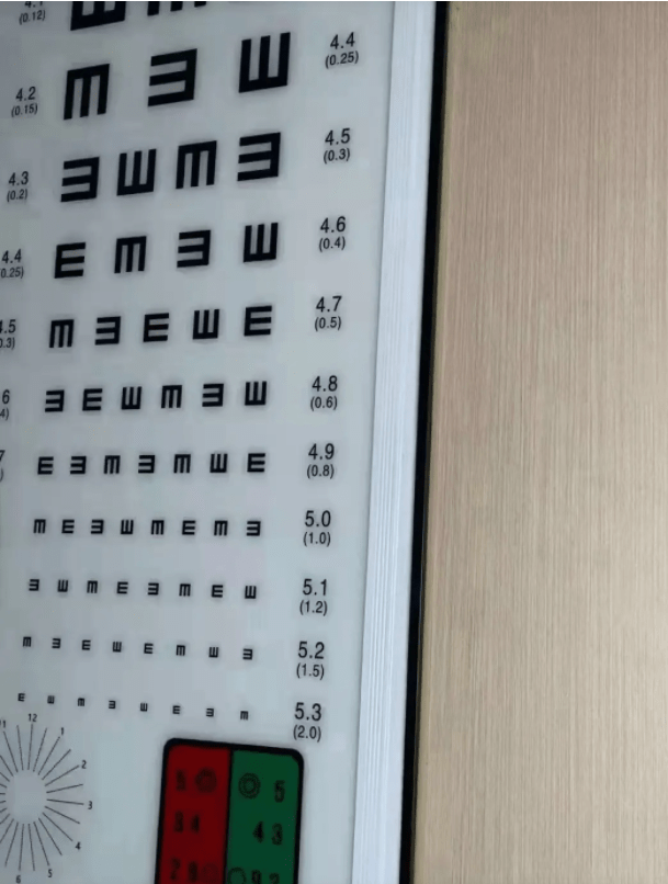 进行了一系列严格的术前检查:验光,眼压,视力,裂隙灯检查眼前节,角膜