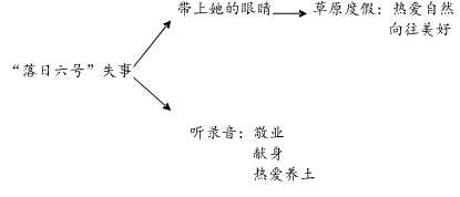 微博@中小学教师资格证考试初中语文面试教学设计模版教案:《带上她的