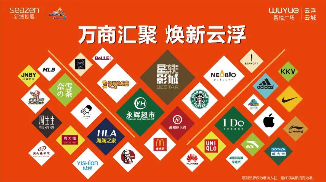 新城控股全面共赢缔造云浮财富新高度14000品牌联盟的鼎力支持