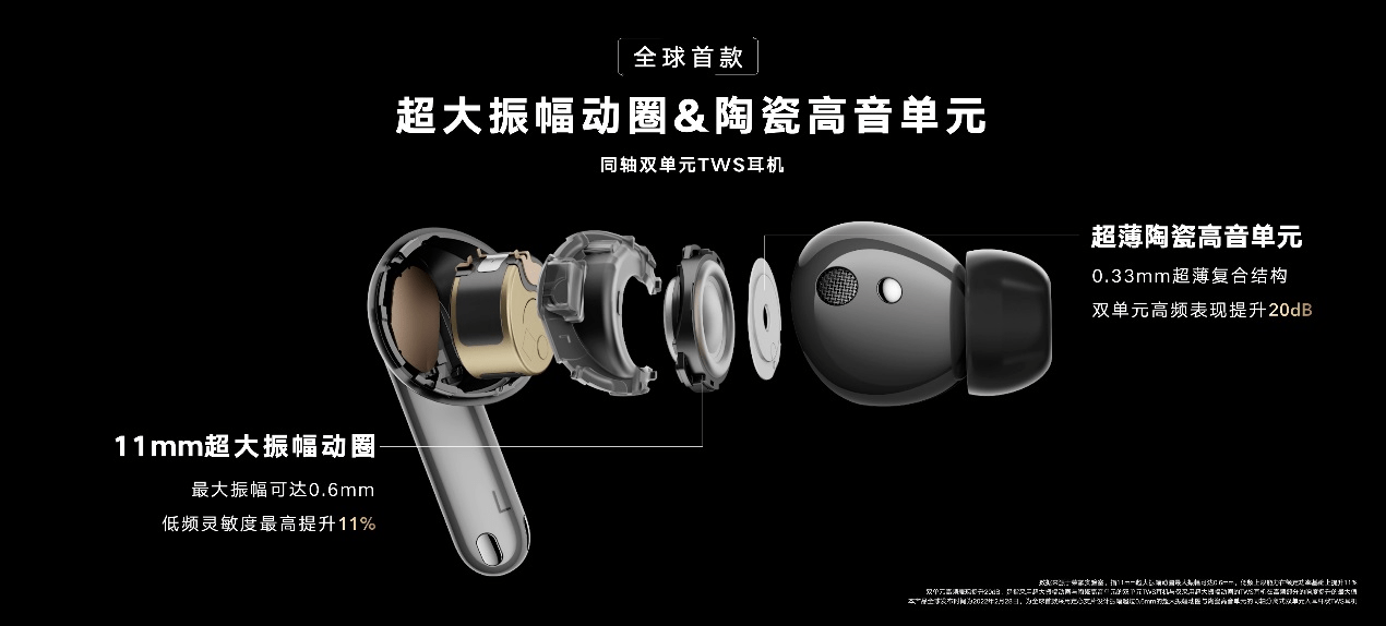 音质|全方位提升TWS耳机使用体验，荣耀Earbuds 3 Pro打开行业新格局