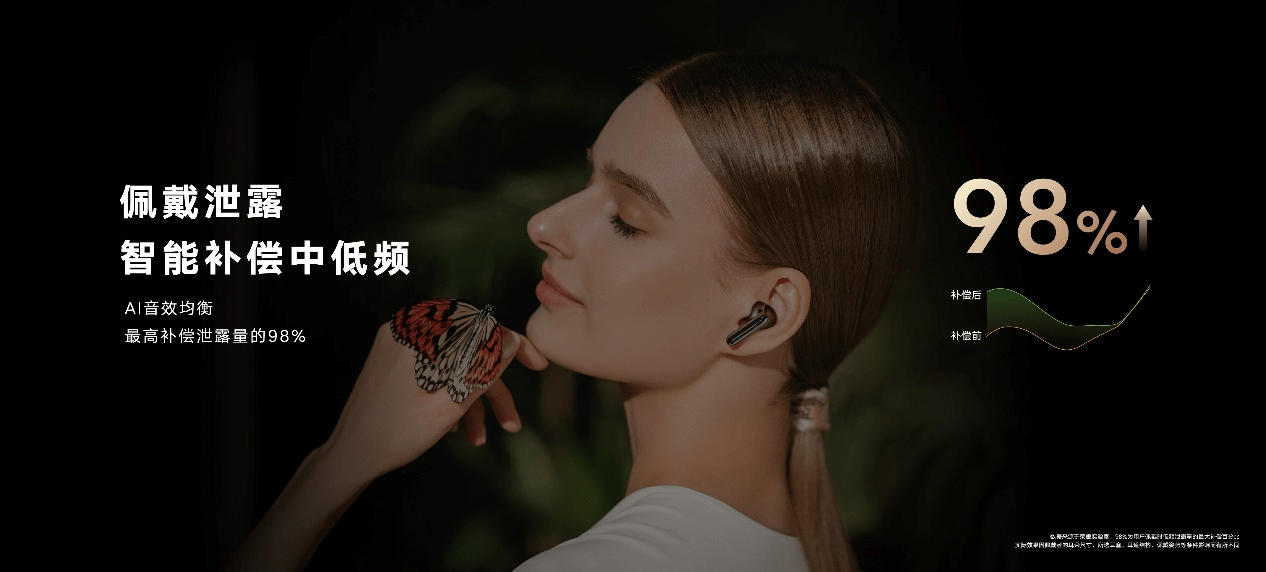 音质|全方位提升TWS耳机使用体验，荣耀Earbuds 3 Pro打开行业新格局